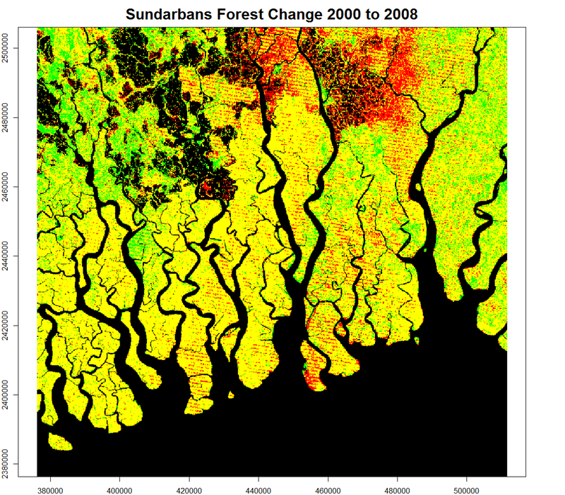 Lots of artifacts because of 2008 data stripping issue , Deforestation (red) No change (yellow) Reforestation (green