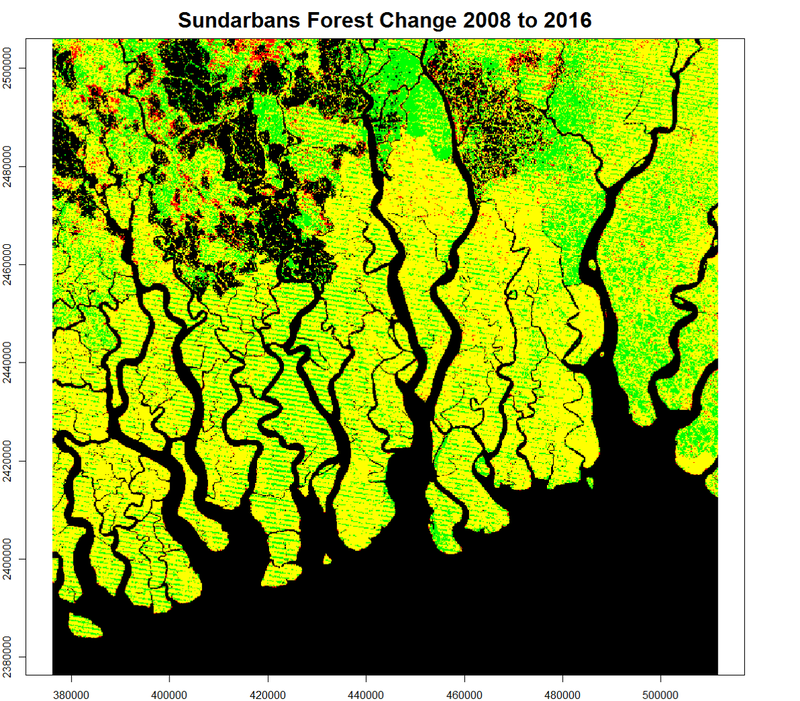 More reliable assessment thank to no sensor issues Sporadic deforestation events in the forest, but substantial reforestation too  Deforestation (red) No change (yellow) Reforestation (green)