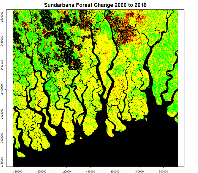 Several deforestation events in the forest, but substantial reforestation too. Artifacts near the edge of water   Deforestation (red) No change (yellow) Reforestation (green)