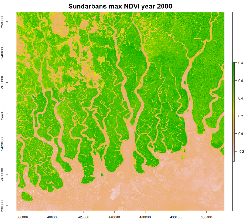 Landsat 7 data, Value range 	[-0.34 to 0.83]  , Minor ocean patterns noticeable