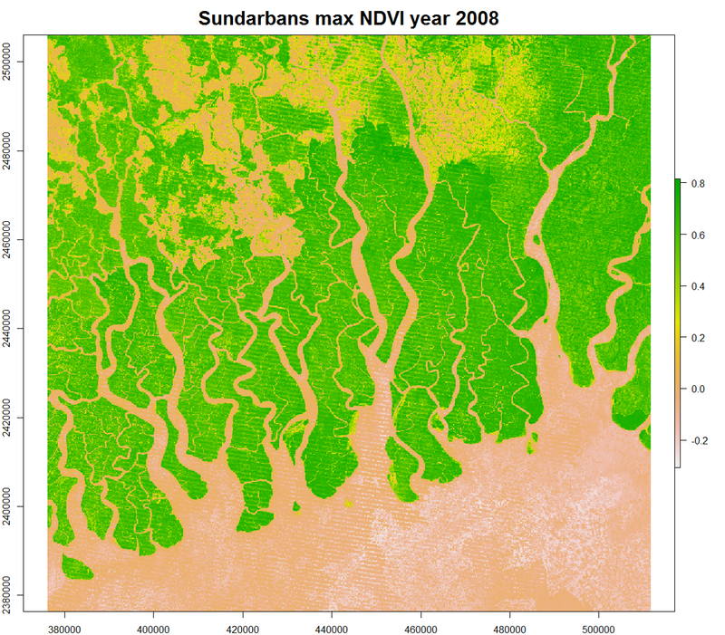 Landsat 7, data Stripping issue from sensor degradation evident Value range 	[-0.31 to 0.82]