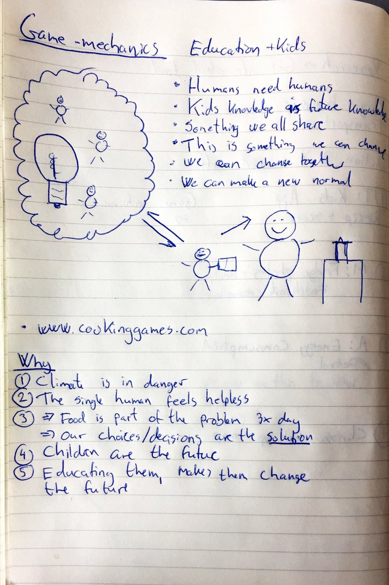 The sketch for the app. To get inspiration to make better food recipes.