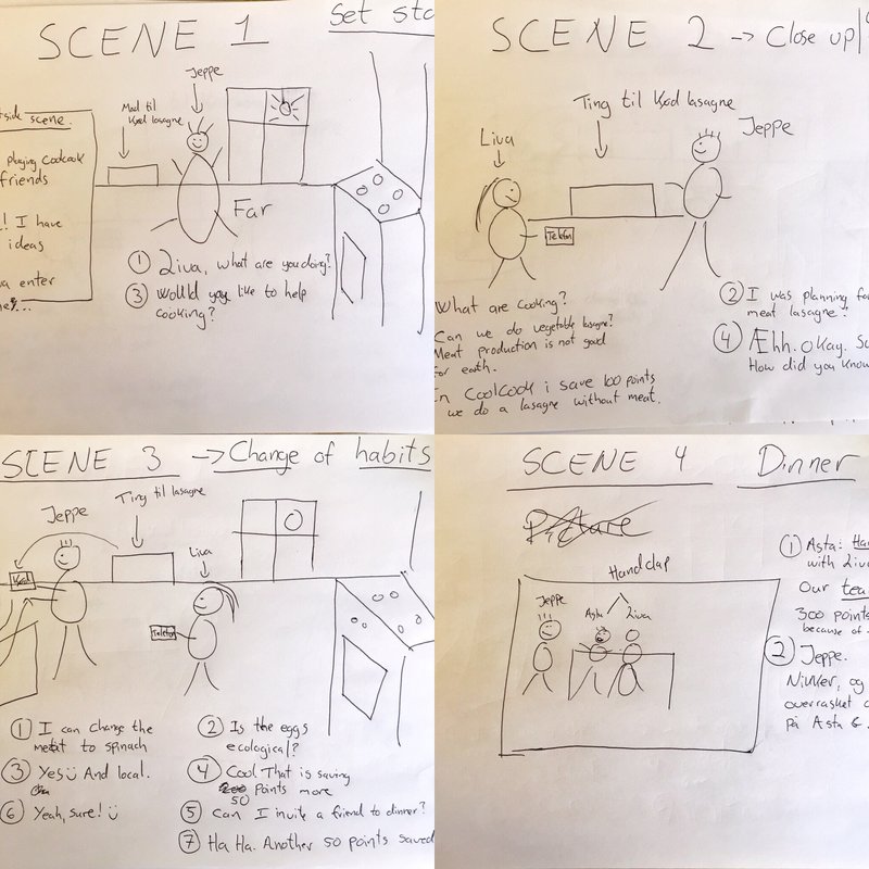 We have to upload a 30 second video to the international competition. This is our sketch for the scenes.