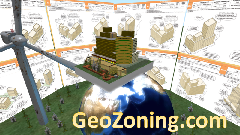 GeoZoning